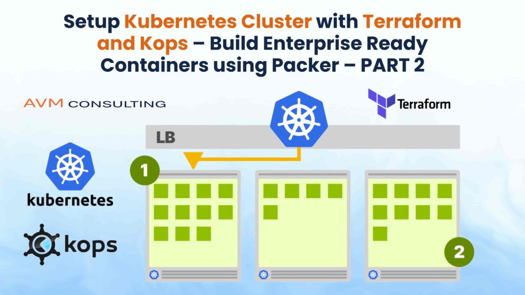 Setup Kubernetes Cluster with Terraform and Kops – Build Enterprise Ready Containers using Packer – PART 2