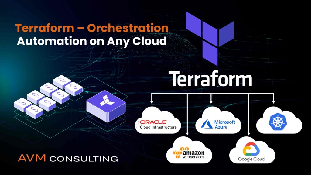 Terraform – Orchestration Automation on Any Cloud